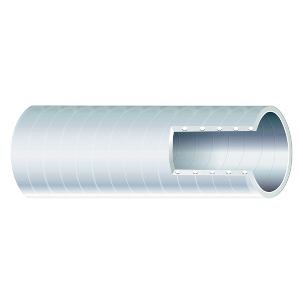 Sierra Boyau d'eau potable/remplissage/sanitaire
